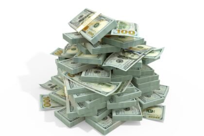 Strategies for 0K Annual Retirement Income Success