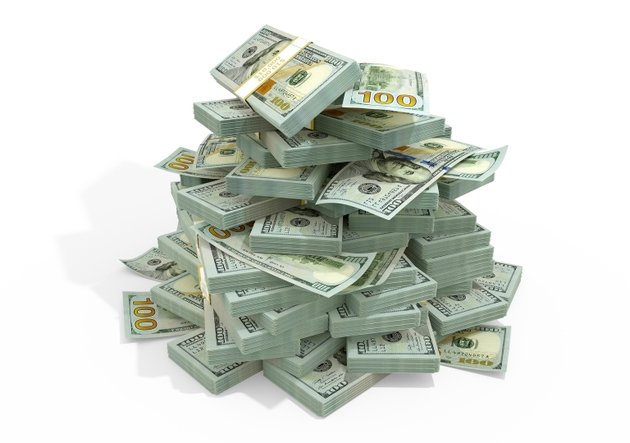 Strategies for 0K Annual Retirement Income Success