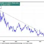 US Deploys Largest Mideast Force Since 2003 as Iran Talks Stall