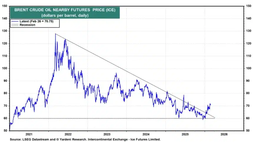 US Deploys Largest Mideast Force Since 2003 as Iran Talks Stall
