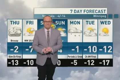 Manitoba Weather: Freezing Rain South, Snow North March 5