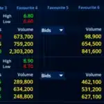 Invesco High Yield Fund Gains 1.31% in Q4 2025 Amid Rate Cuts