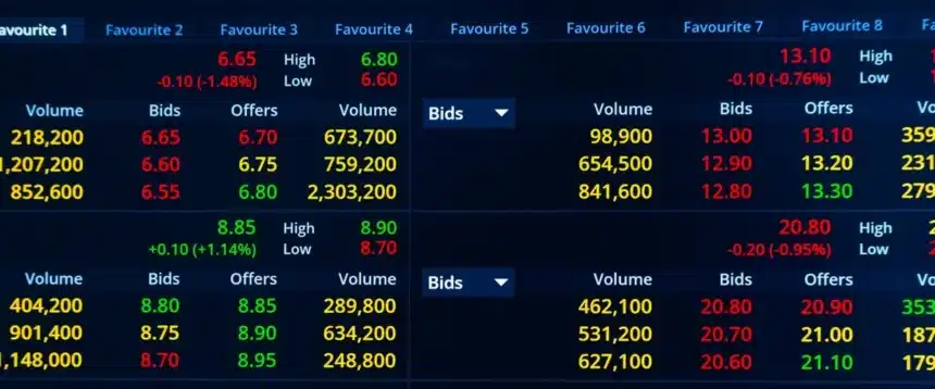 Invesco High Yield Fund Gains 1.31% in Q4 2025 Amid Rate Cuts