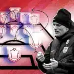 5 Charts Reveal Thomas Tuchel’s England World Cup Tactics