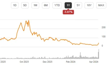 IONQ Surges 50%: IONX ETF Delivers 2X Gains Amid Volatility Risks