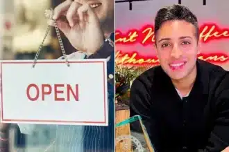 How to Find Profitable Ready-Made Businesses for Sale