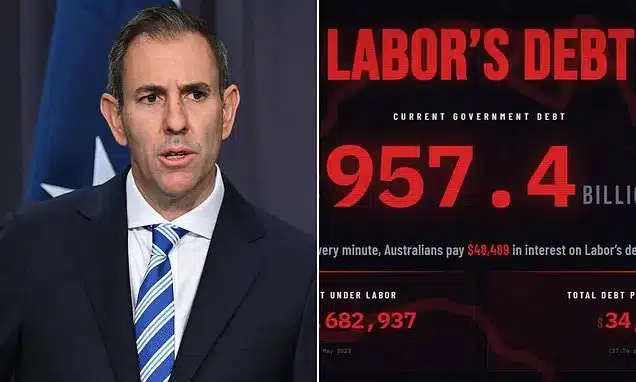 Australia’s Debt to Top  Trillion Next Year as Coalition Unveils Live Tracker