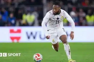 Semenyo’s Journey: From Humble Beginnings to World Cup Star
