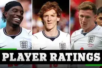 England Dominates Costa Rica 3-0 Ahead of World Cup