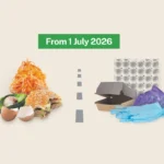 NSW Food Waste Rules: Shellharbour Businesses Prepare for New Separation Mandates