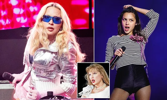 Madonna’s New Album Dominates Charts, Defying Age and Rivals