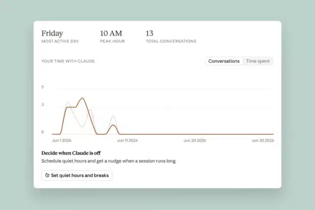Manage AI Use with Claude’s Reflect Dashboard