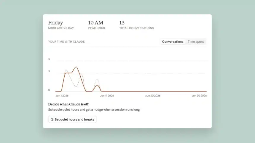 Manage AI Use with Claude’s Reflect Dashboard Manage AI Use with Claude’s Reflect Dashboard