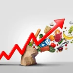 FCPI ETF: Navigating Inflation with Fundamental Strength