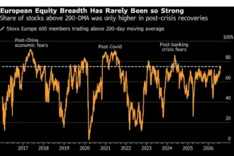 European Stocks Climb for Fourth Week Amid Strong Earnings