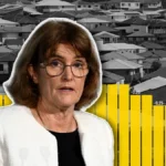 Australia’s Productivity Slump: Inflation, Rates, and Living Standards