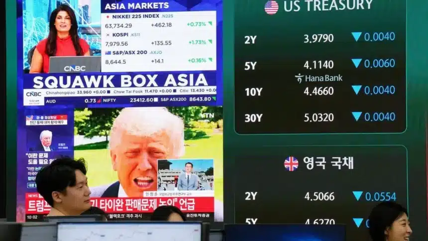 Asian Markets Dip as Bond Yields and Oil Prices Surge Asian Markets Dip as Bond Yields and Oil Prices Surge
