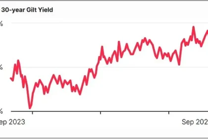 UK Bond Market Woes: What Rising Borrowing Costs Mean for You